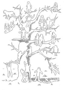 arbre des bonhommes